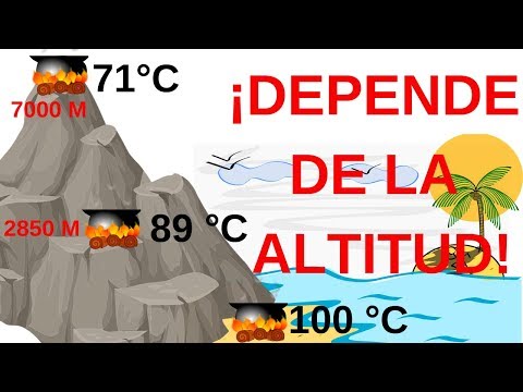 ¿A qué temperatura hierve el agua?