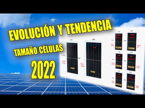 Descubre las ayudas fotovoltaicas 2022 y aprovecha al máximo la energía solar