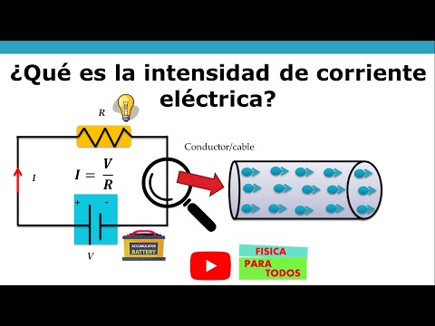 Intensidad de corriente eléctrica: definición y concepto para entender la electricidad